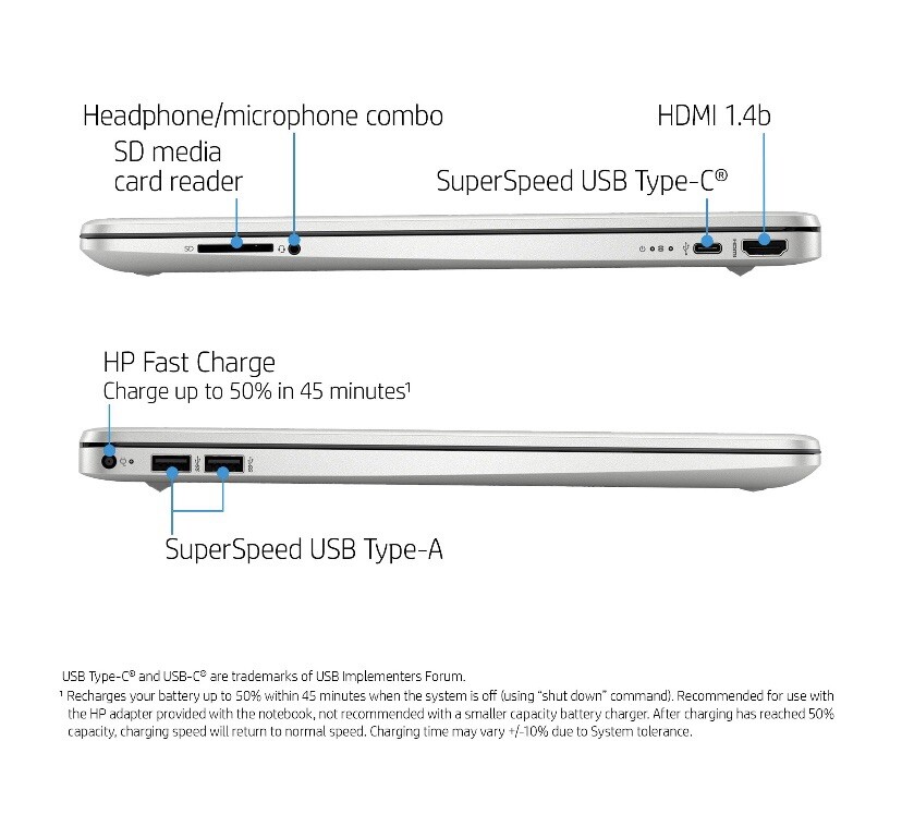 HP 15.6 FHD