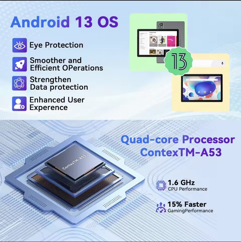 MB1001 Tablets 10.1″ 1080P HD Display 2MP+5MP Camera 6GB RAM 64GB ROM