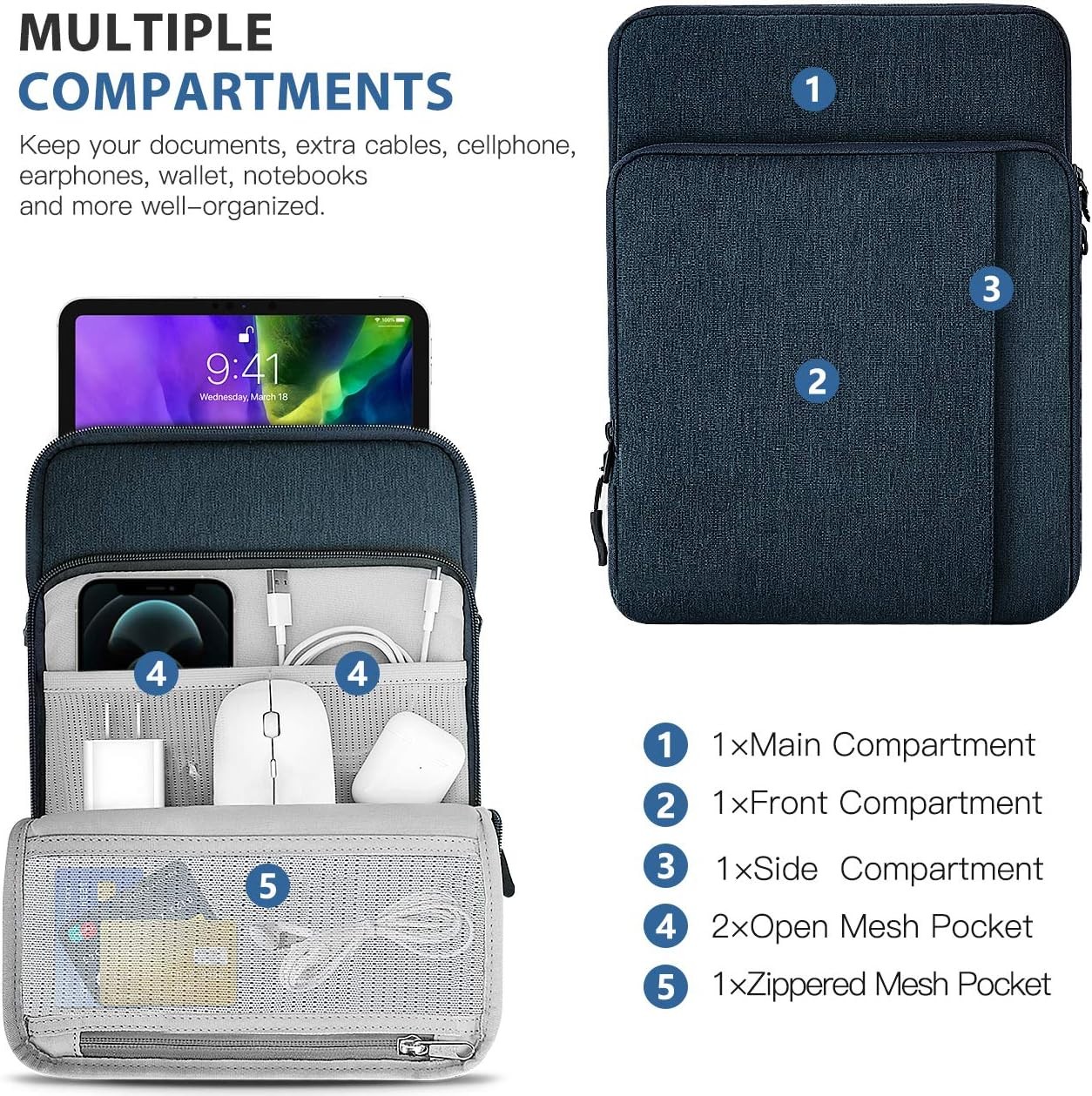 9-11 Inch Tablet Sleeve Bag for iPad 11-inch A16 2025, iPad 10th Gen. 10.9″