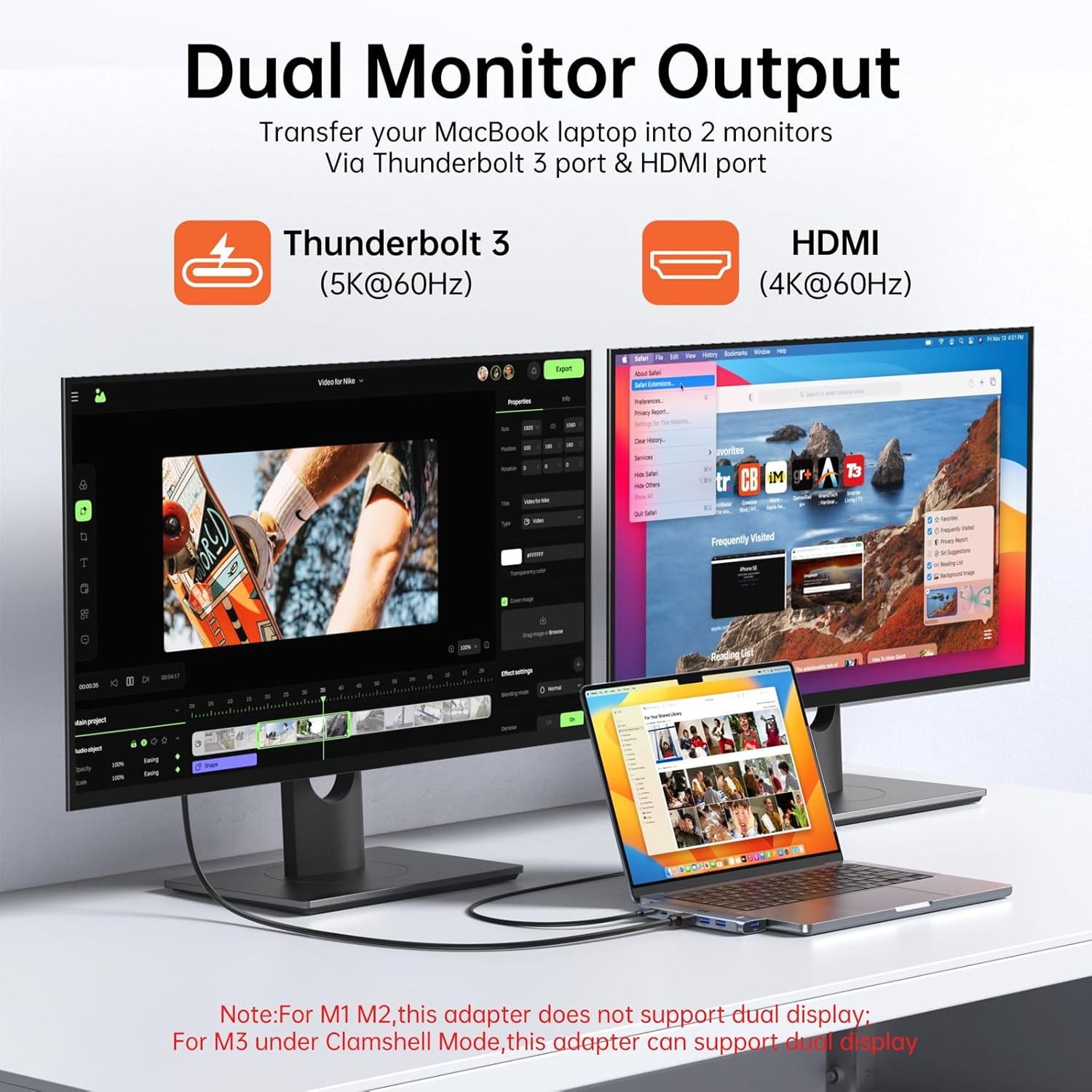 USB C Adapter HDMI Hub for MacBook Pro/Air M5 M4 M3 M2 M1 2025-2018 13″ 15″ 16″