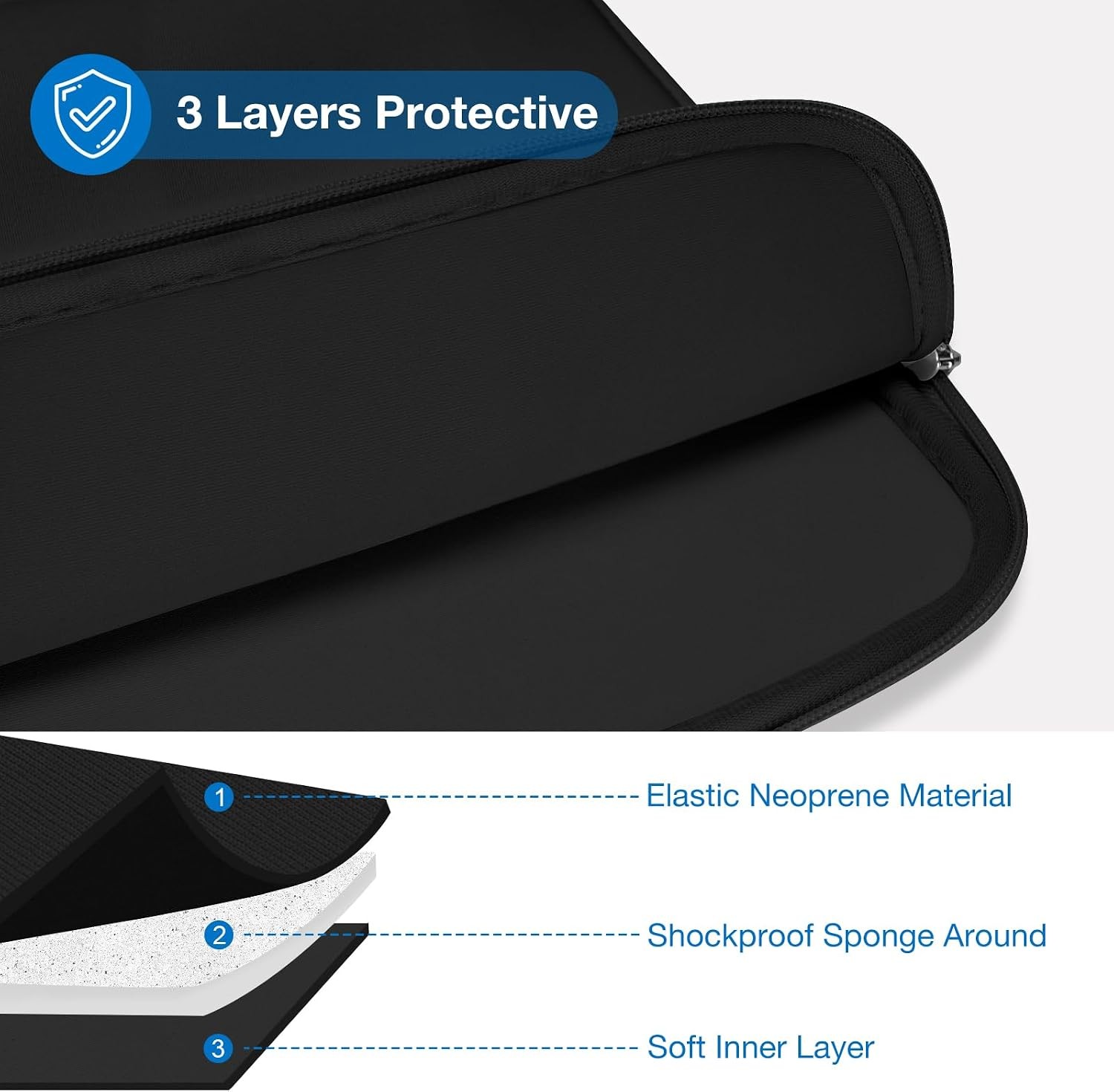 Sleeve for 13-13.3 inch Laptop, Neoprene Carrying Bag with Bevel Pocket, Black