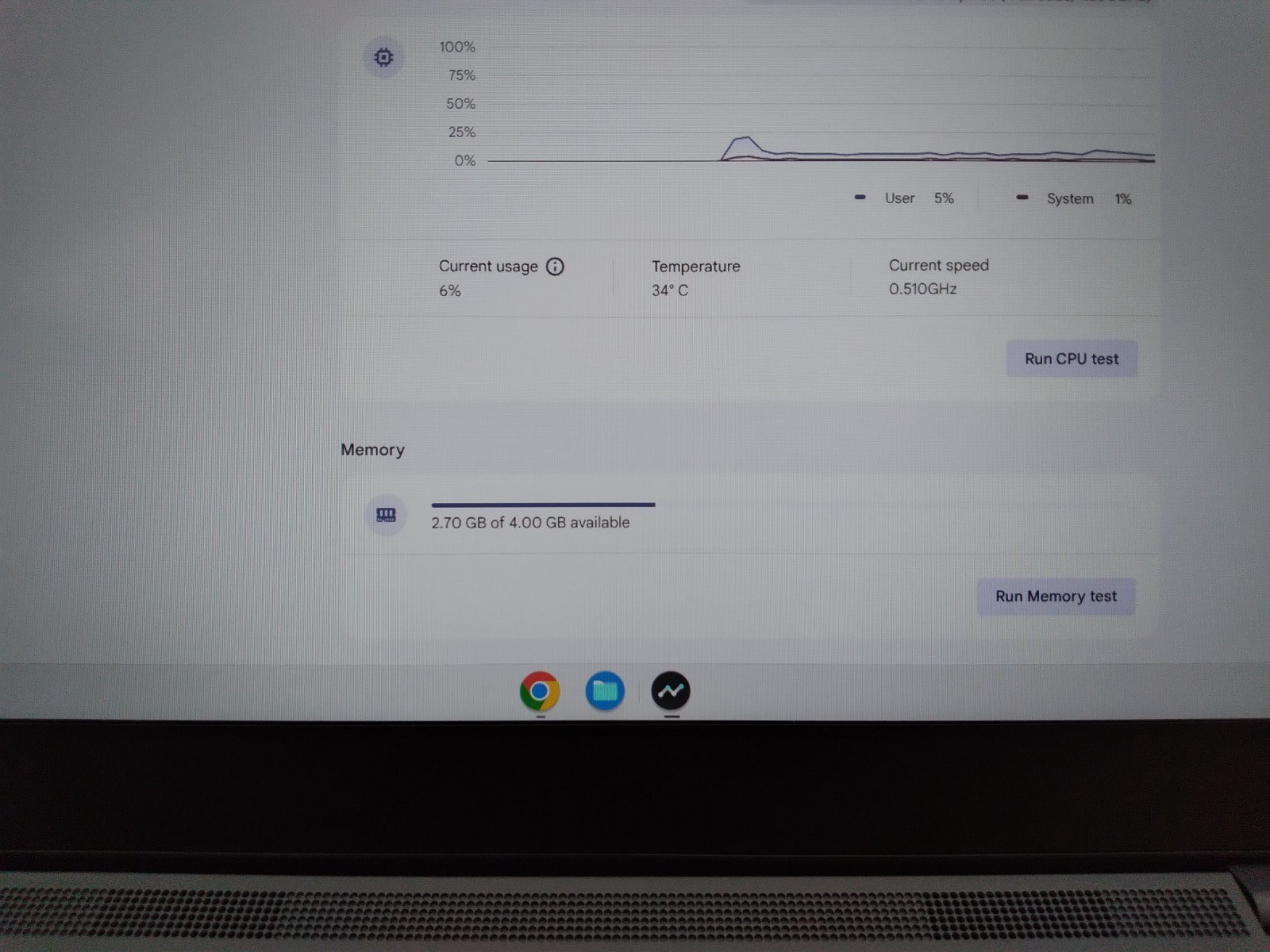 Lenovo 14e Chromebook Gen 2 14″ Touchscreen AMD 3015Ce, 4GB RAM, 32Gb EMMC