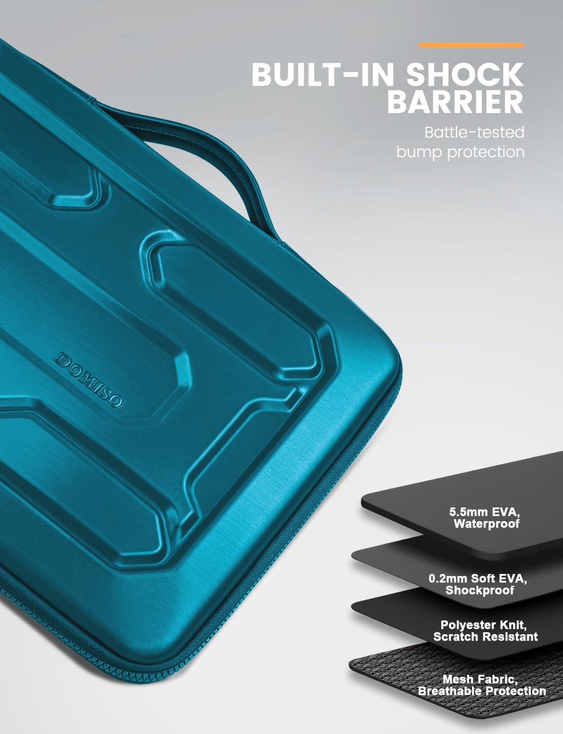 Screen Protector for 14 inch Laptop – Shockproof, Waterproof, Protective Case