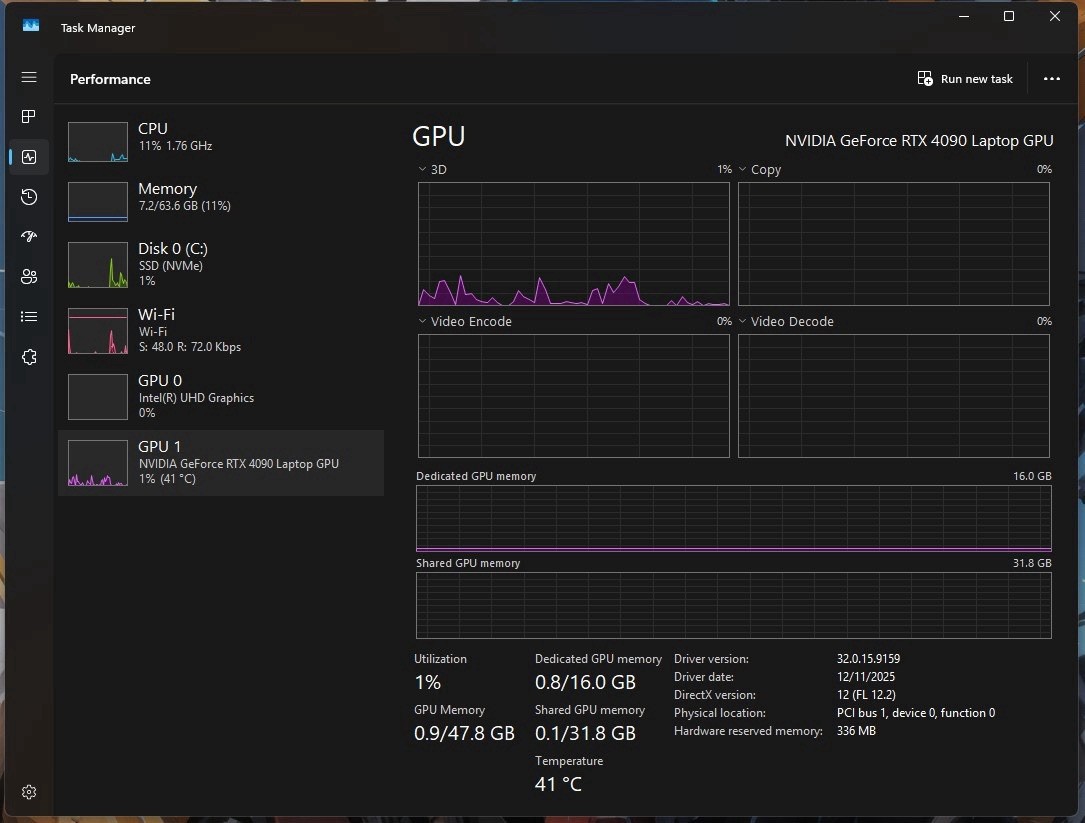 Asus ROG Strix Scar 18 G834JYR-XS98, Core i9 14900HX, RTX 4090, 64GB DDR5, 2TB