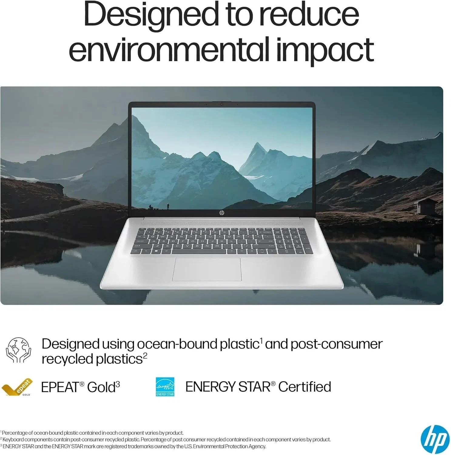 HP Touchscreen Laptop 17.3 in Ryzen 5-7430U computer UP TO 64GB RAM 2TB Win11Pro