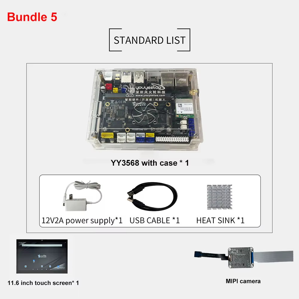 YY3568 Dual Gigabit Ethernet Development Board RockChip RK3568 SoC with Expandab
