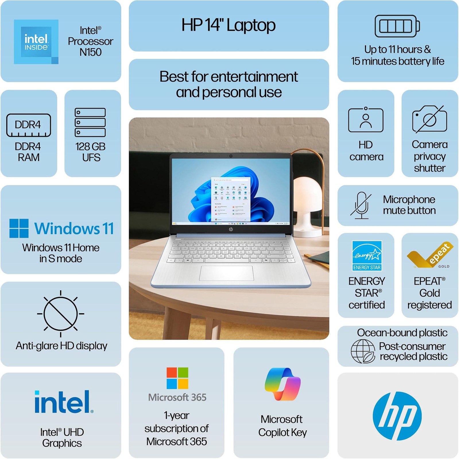 HP Laptop Computer for Students, 2026 Edition AI PC, 1 Year Office 365, Intel…