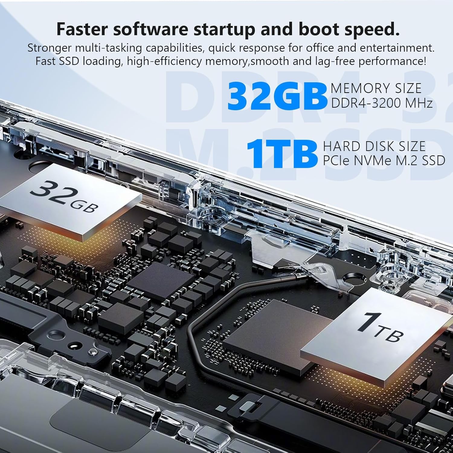 📍HP 255 G10 Business Laptop 15.6″ AMD Ryzen 7 4.5GHz UpTo 64GB RAM 4TB Win11Pro