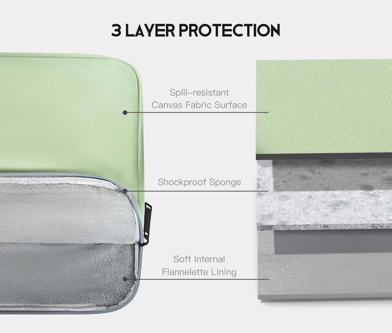 Padded Travel Case for 17 17.3 inch Laptop, Water-Resistant Sleeve – Mint Green