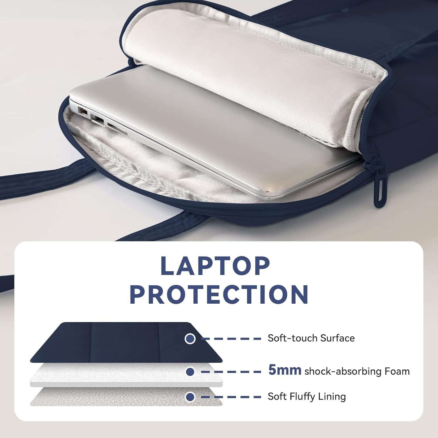 Puffy Laptop Sleeve for MacBook Pro/Air M4/M3/M2/M1 (2024-2019), iPad Pro/Air/Mi