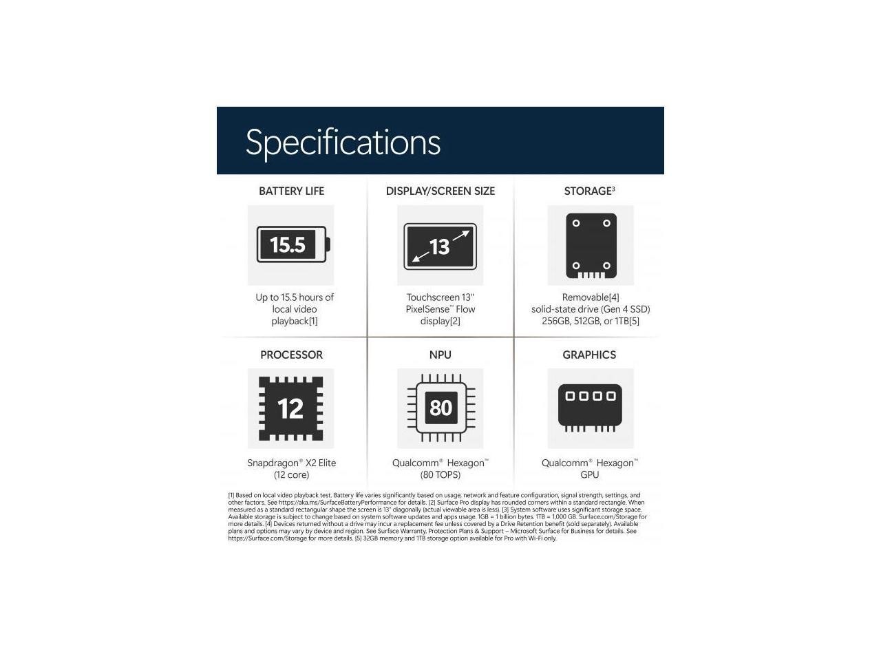 Microsoft – Surface Pro – 13″ OLED Touchscreen – Snapdragon X2 Elite (12 Core)