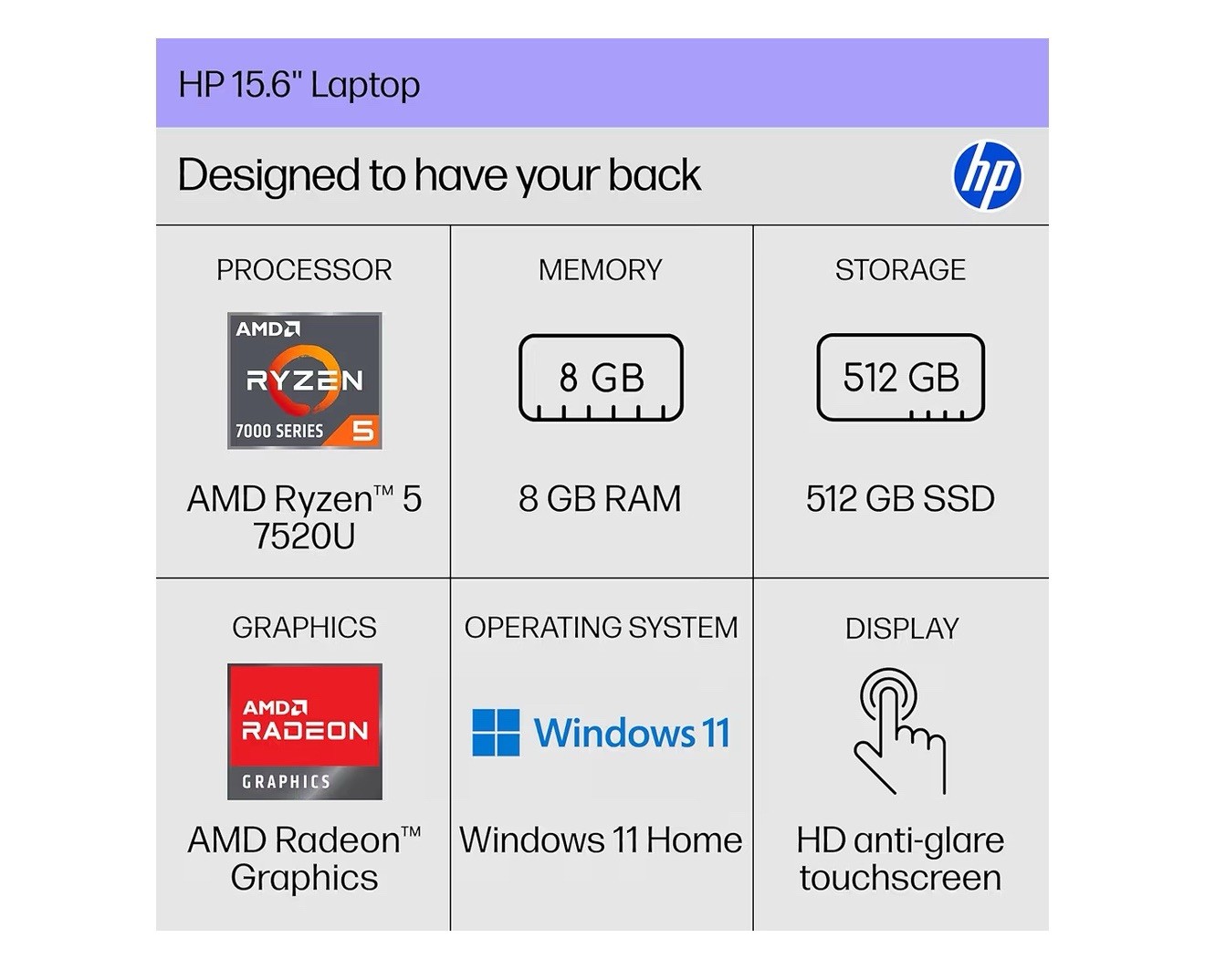 HP Portátil 15,6, pantalla táctil HD, AMD Ryzen 58 GB de RAM, 512 GB, AMD Radeon