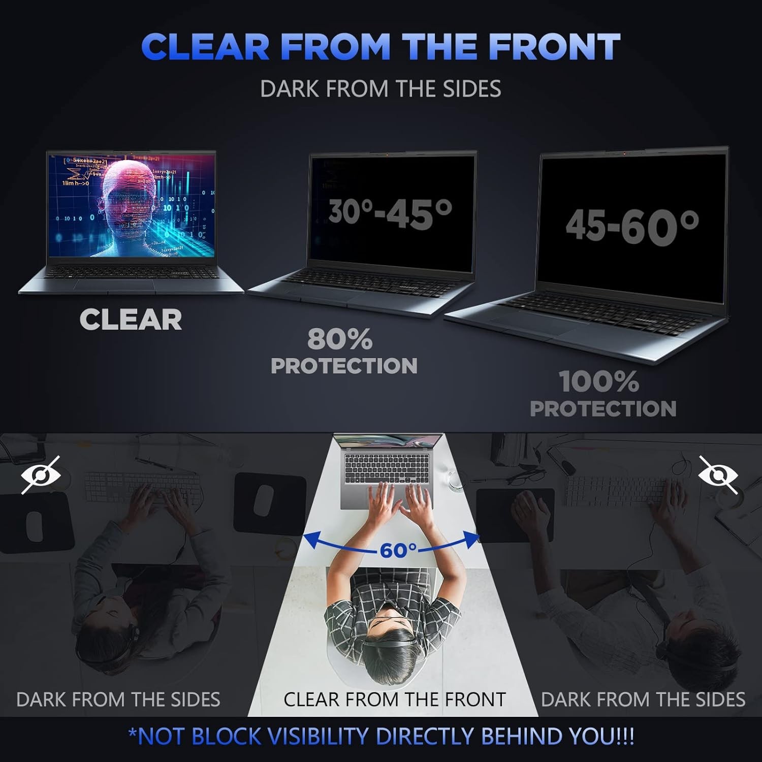15.6″ Laptop Privacy Screen Protector for Notebooks – Widescreen Filter