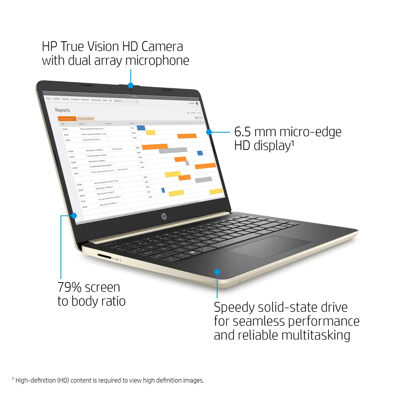 HP Laptop Notebook 14″ Intel i3 (Up to 3.4GHz) 4GB RAM 128GB SSD Office 2024 Pro