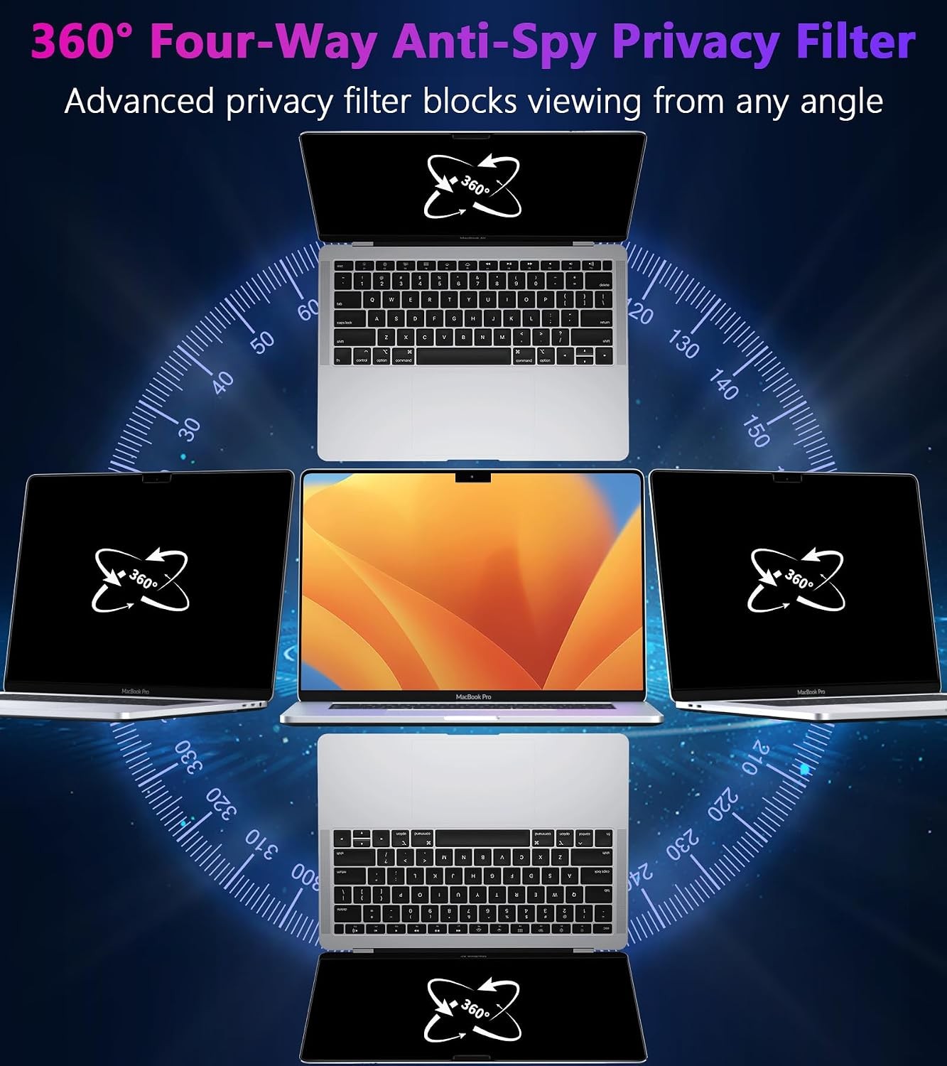MacBook Pro 16 Inch 4-Way Privacy Screen (2024-2021) – Matte Anti-Spy Filter, Sh