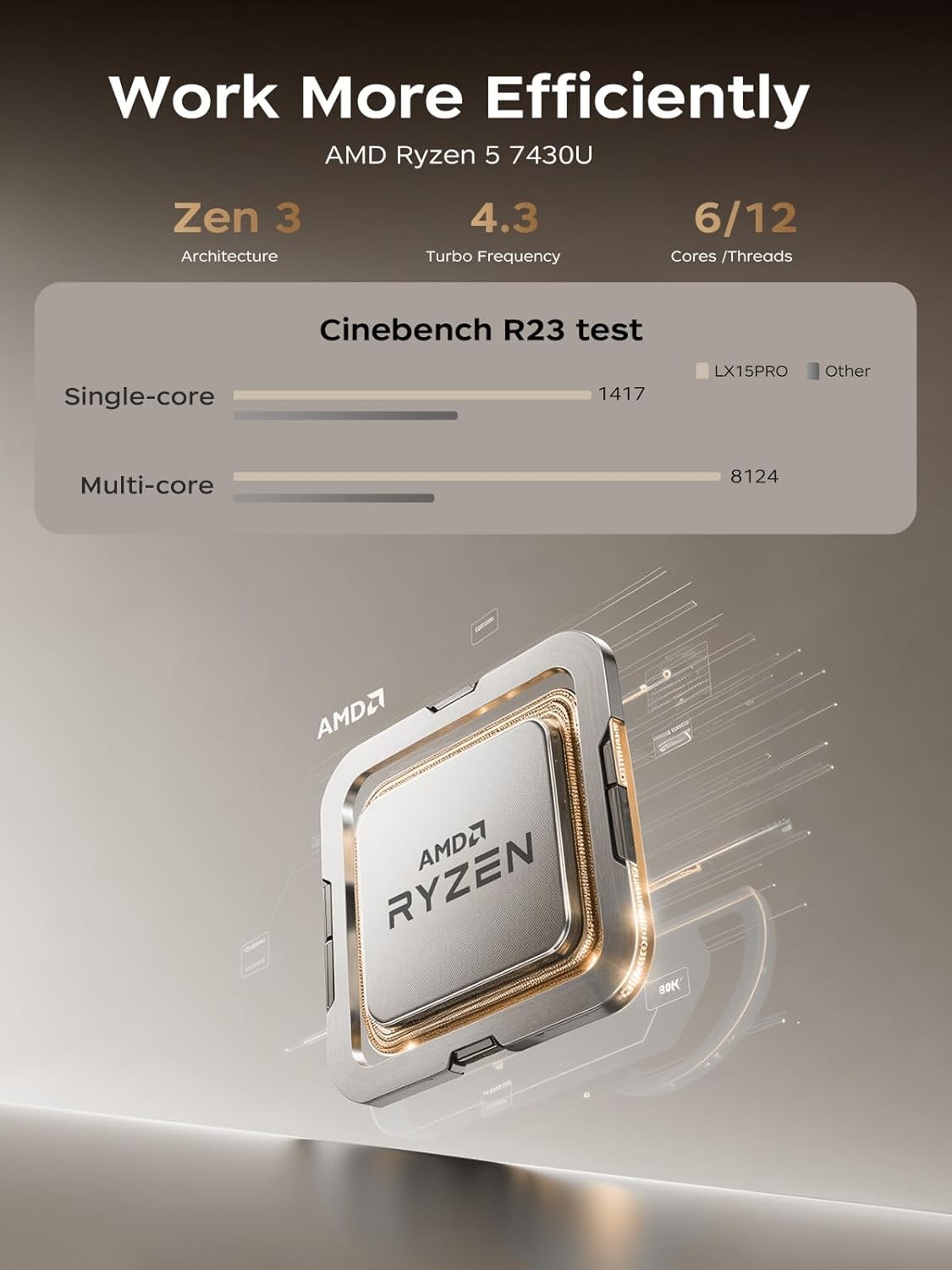ACEMAGIC 2025 Laptop with AMD Ryzen 7430U Processor(6C/12T), 16GB DDR4 512GB SSD