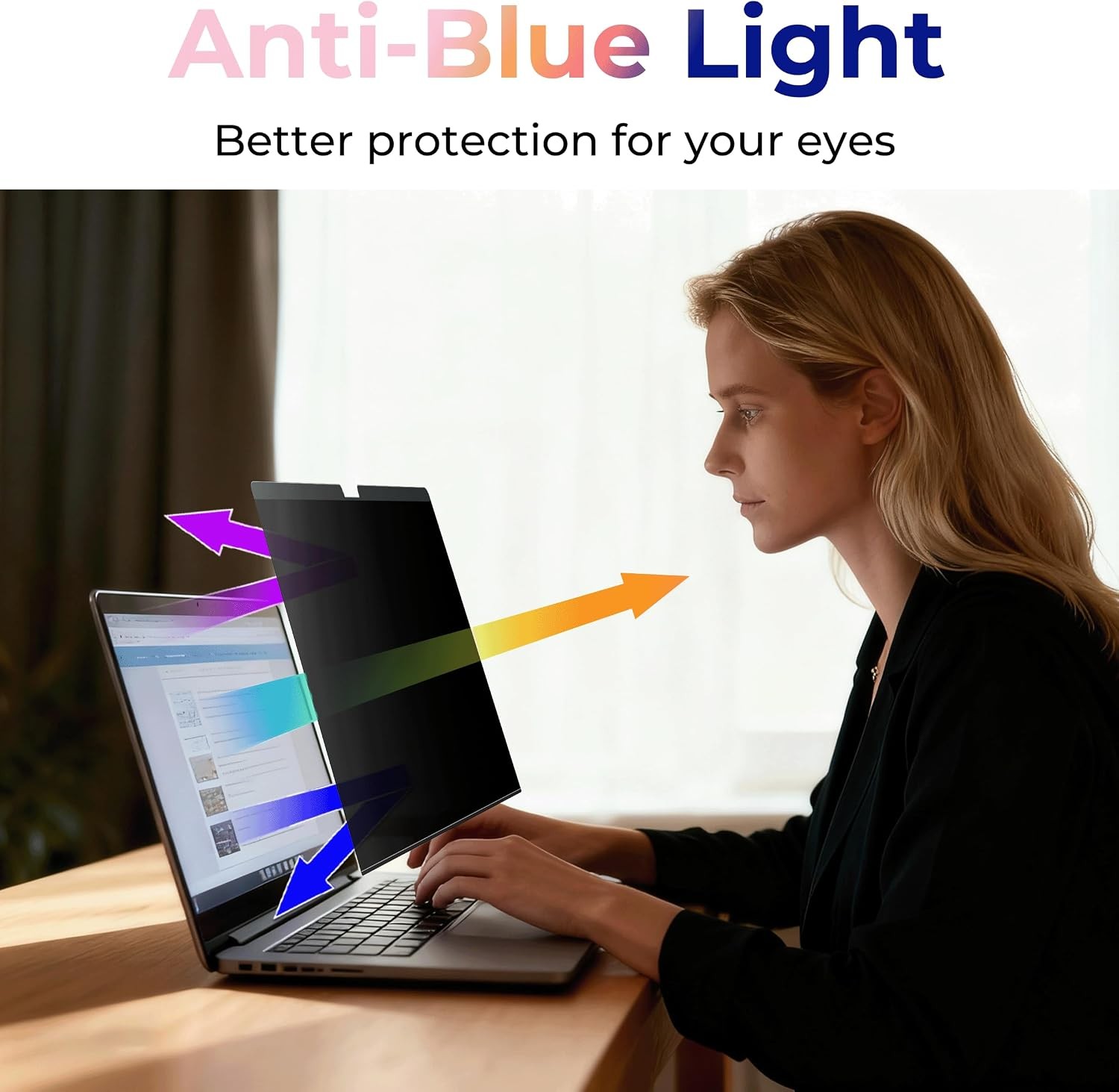 Magnetic Anti-Glare Privacy Screen Protector for 13″ Macbook Pro/Air (2018-2022)