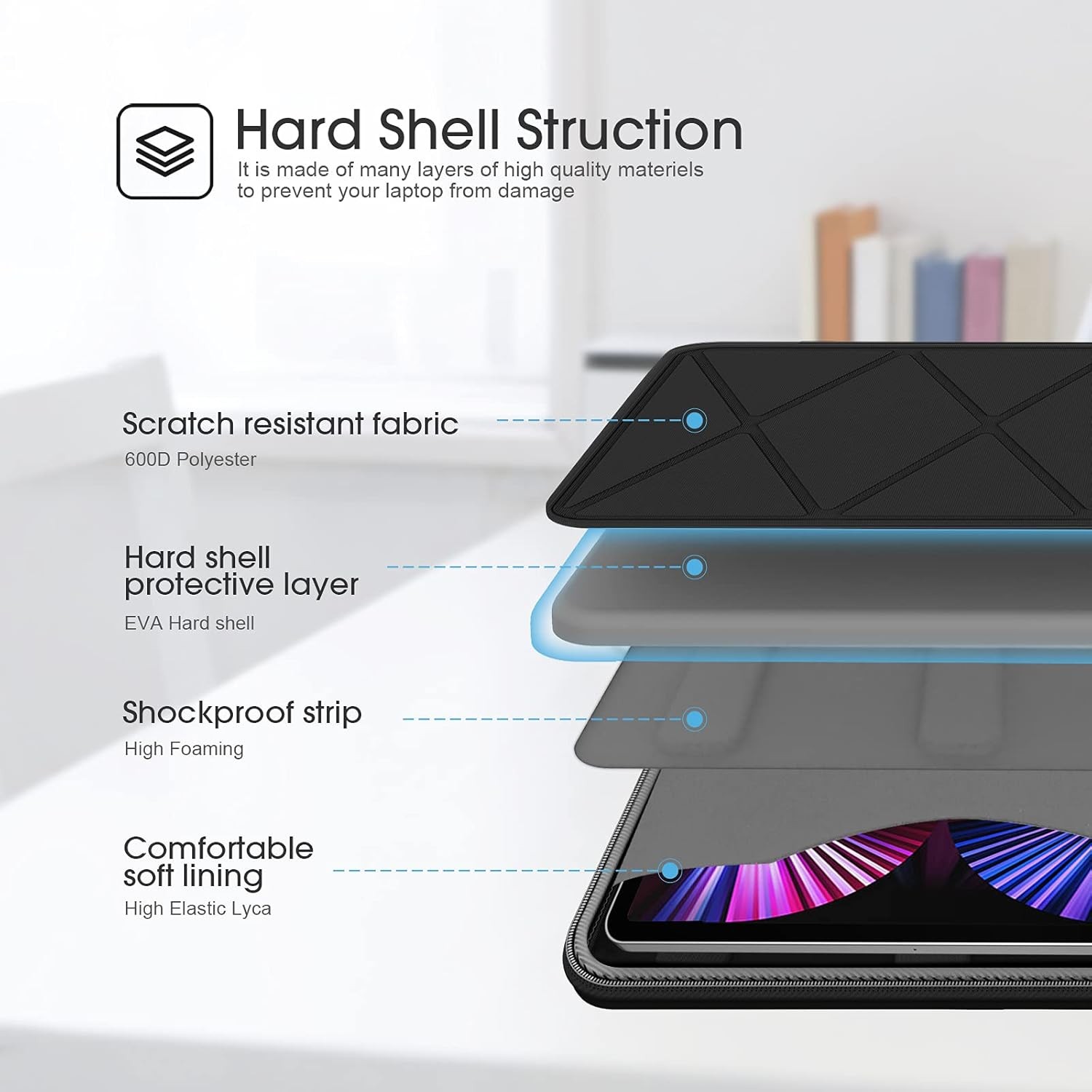 iPad Air M3 2025, New iPad Pro/Air 2024, 12.9inch iPadPro 2021 Hard Shell Case