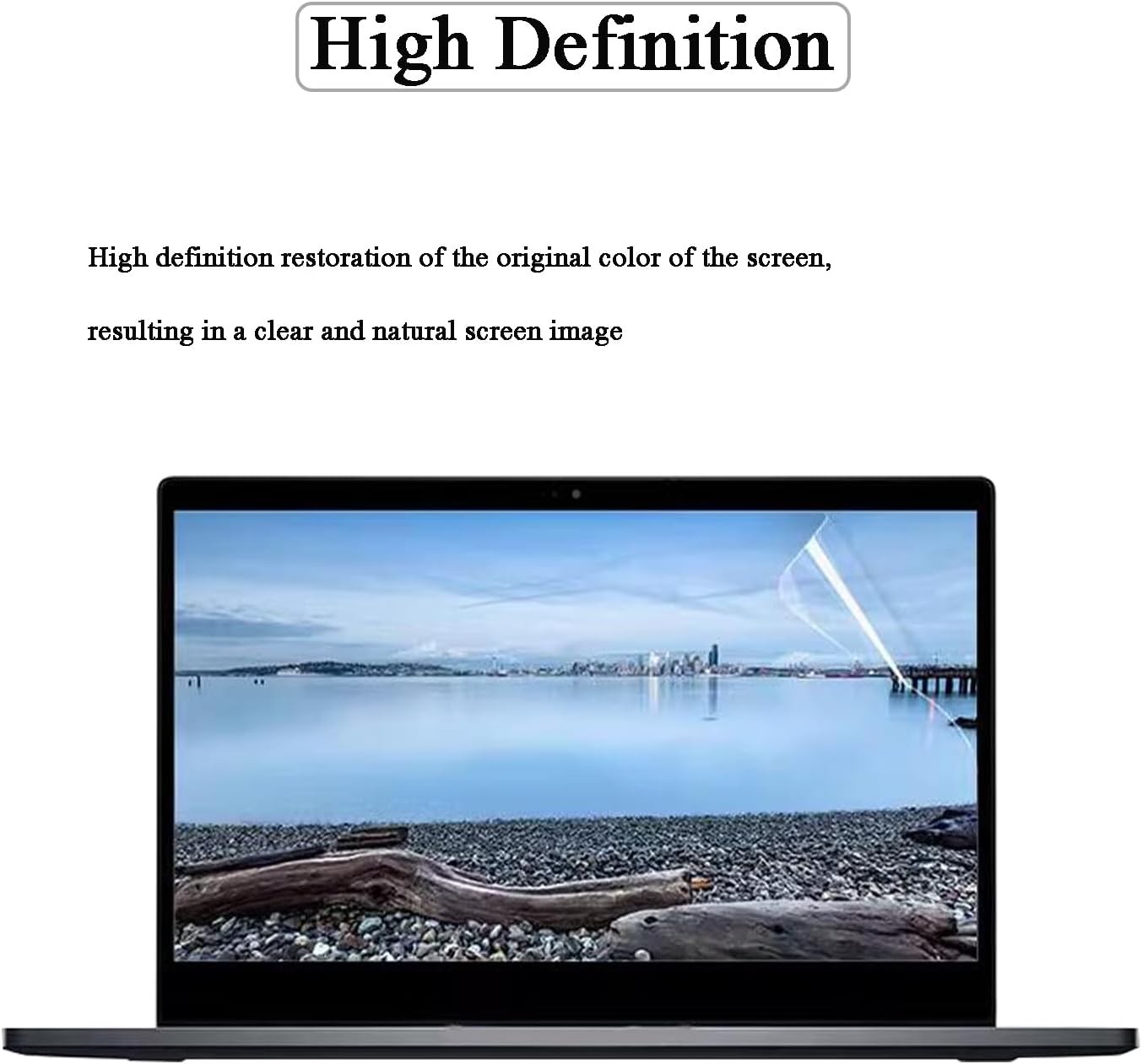 2 Pack Anti-Glare Matte Screen Protector for Dell Inspiron 16 16 Plus 5645 5640