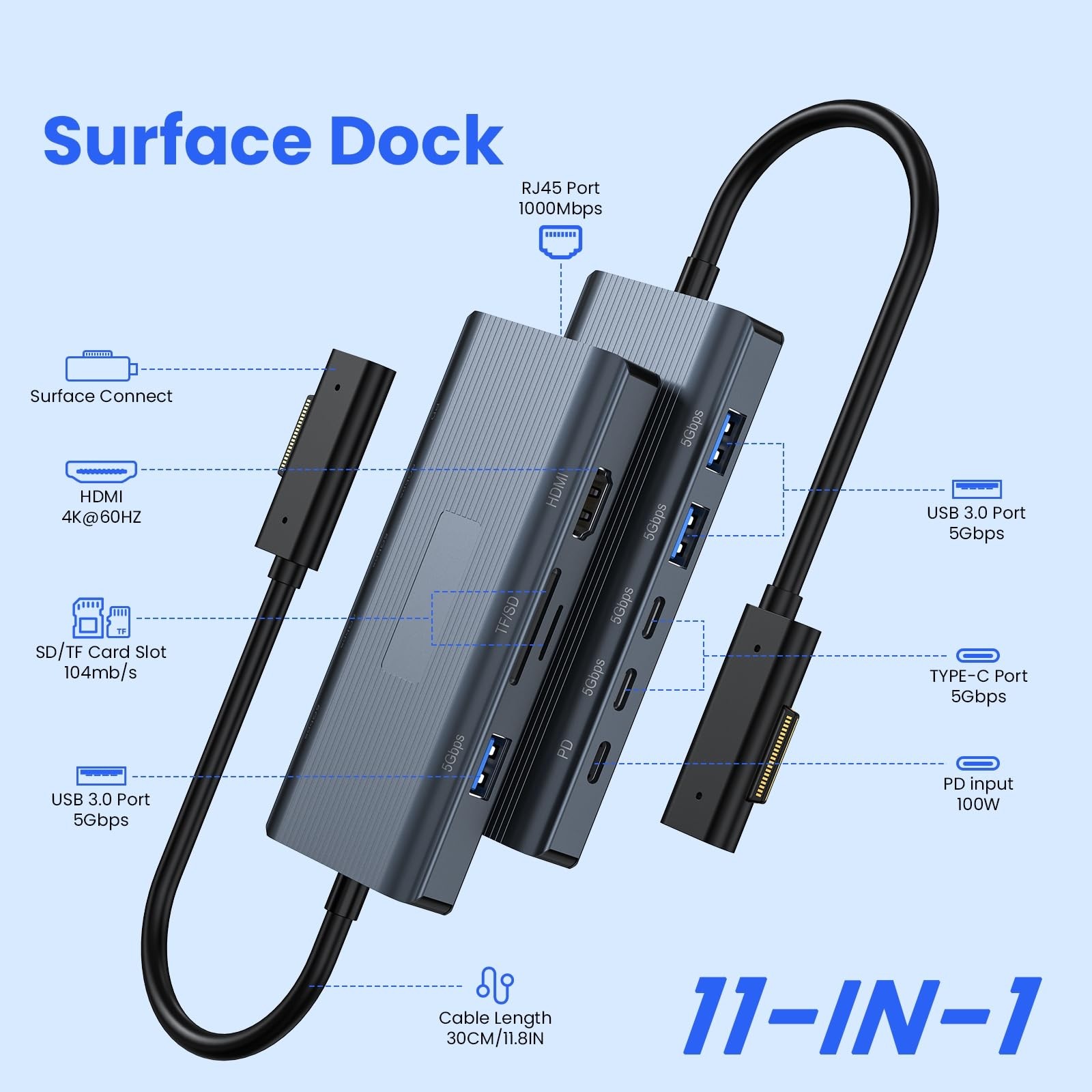 MS Surface Dock 11-in-1 Docking Station 4K@60Hz HDMI Travel Hub Pro/Laptop/Book