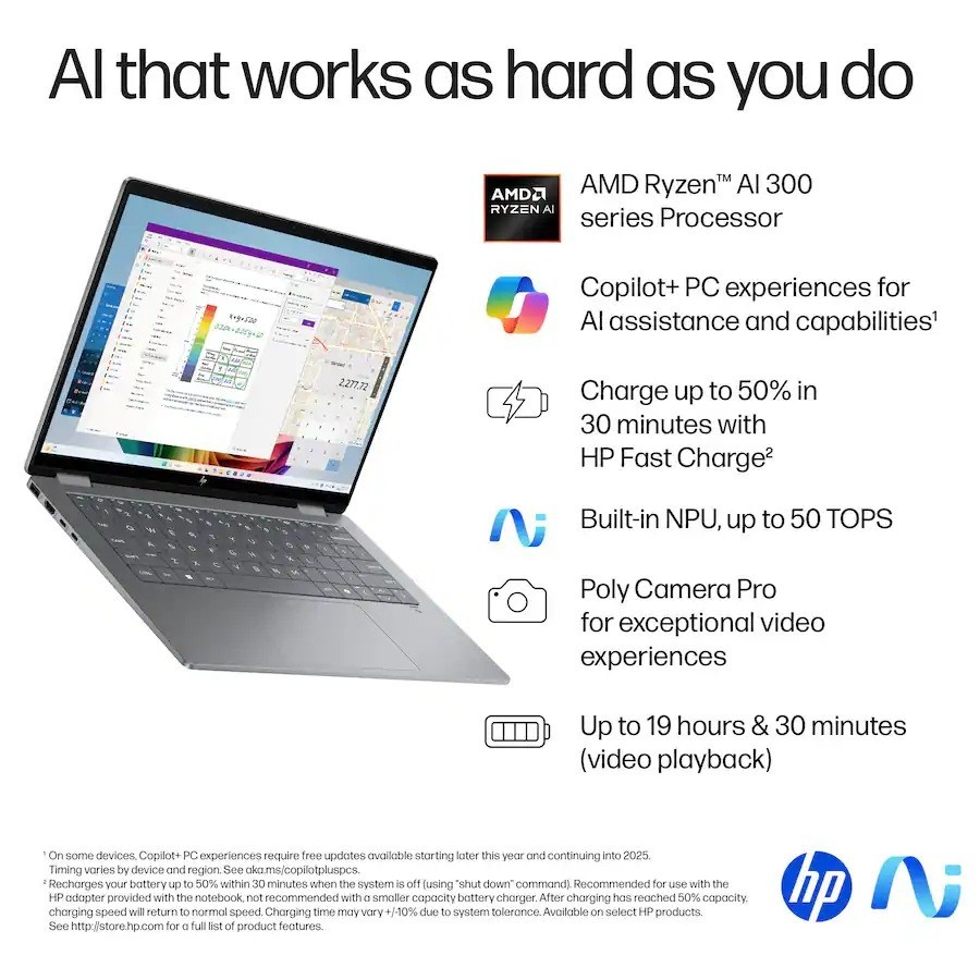 HP OmniBook X Flip 14-fk0008ca Laptop PC 14″ 3K OLED Touch U7 32GB 1TB SSD W11