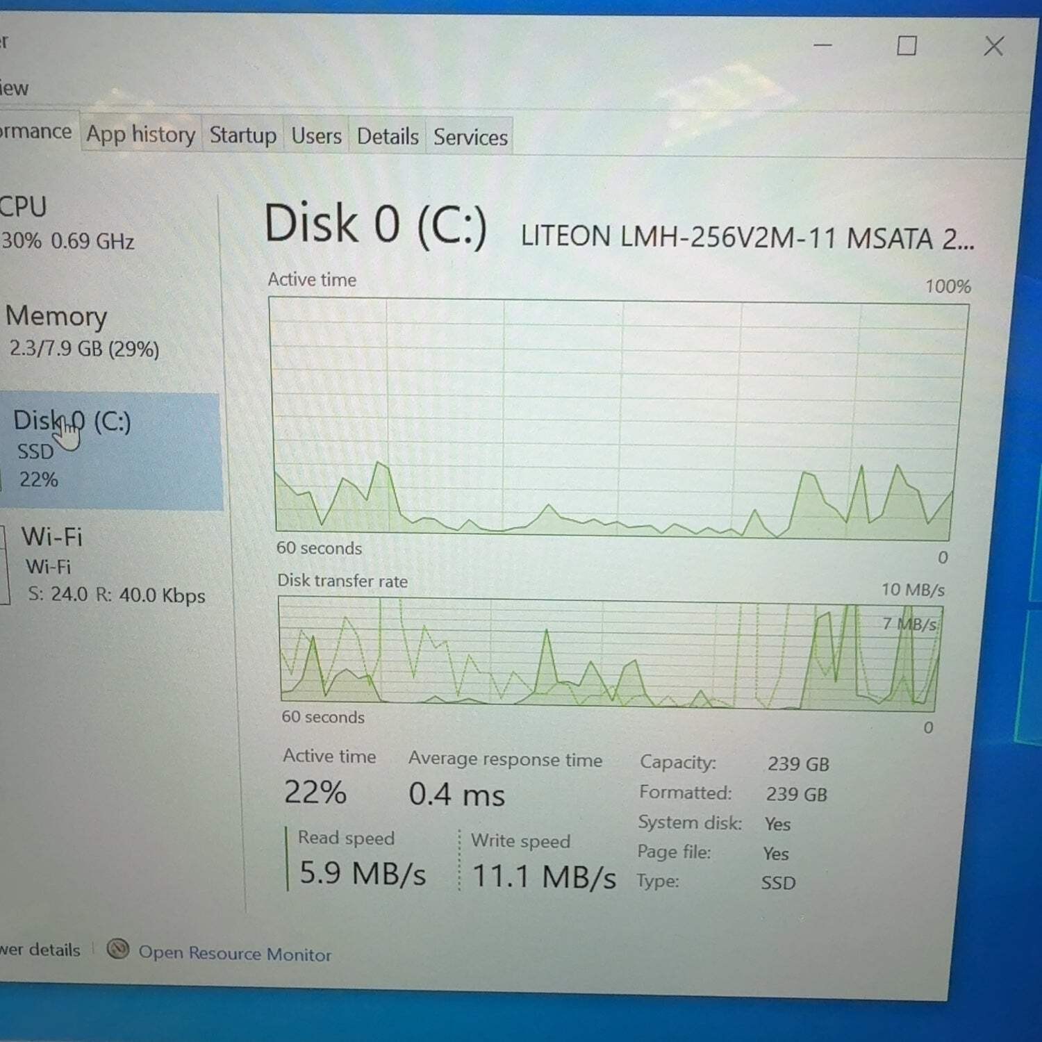 Dell Latitude E7450 14″ i5-5300U 2.3GHz 8GB RAM 256GB SSD READ