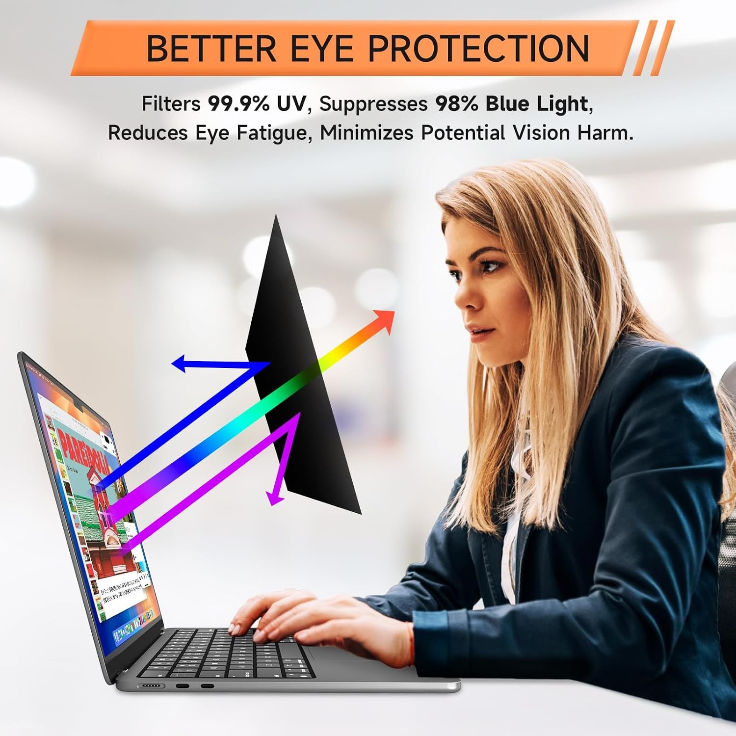 360-Degree Privacy Screen for 13.6″ MacBook Air 2022-2026, Anti-Glare Blue Light