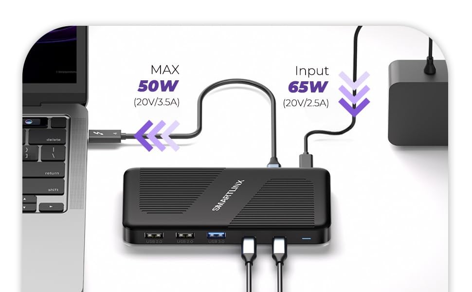 Thunderbolt 4 Dock Dual Monitor USB-C – 40Gbps Docking Station – 8K/4K Displays