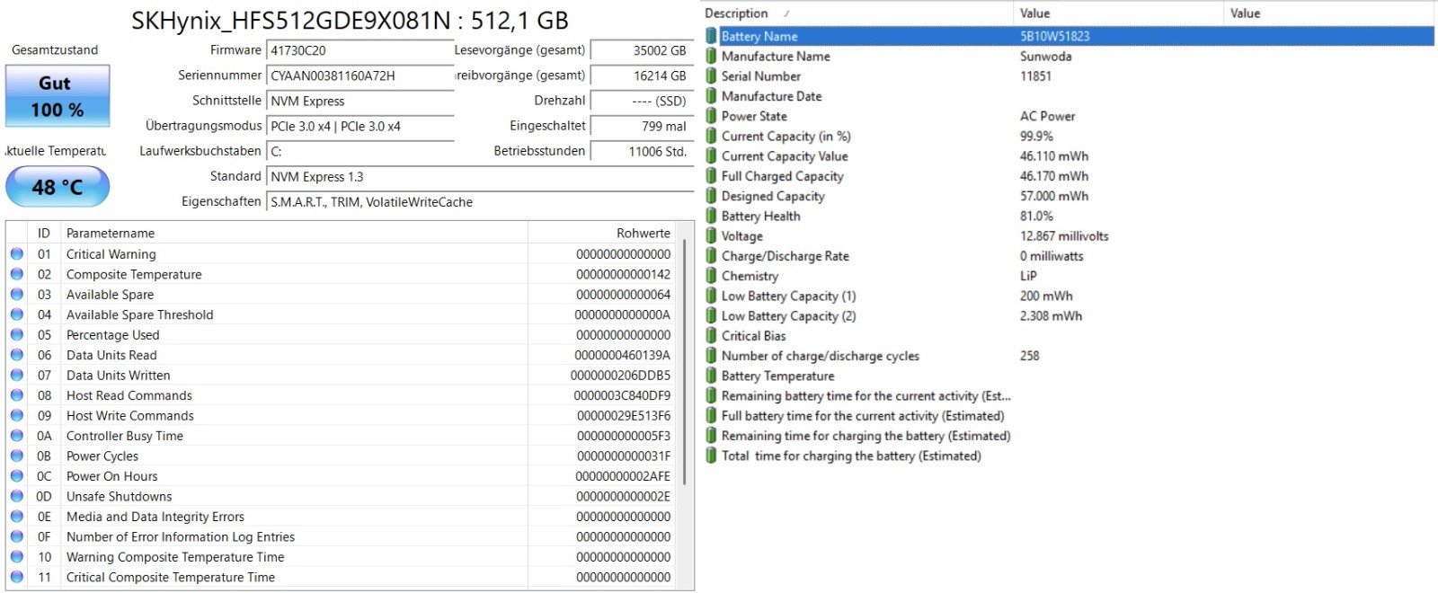 Lenovo ThinkPad P15s Gen2 i7-1165G7/16GB/512GB NVMe Nvidia T500 15.6″ FHD Win11