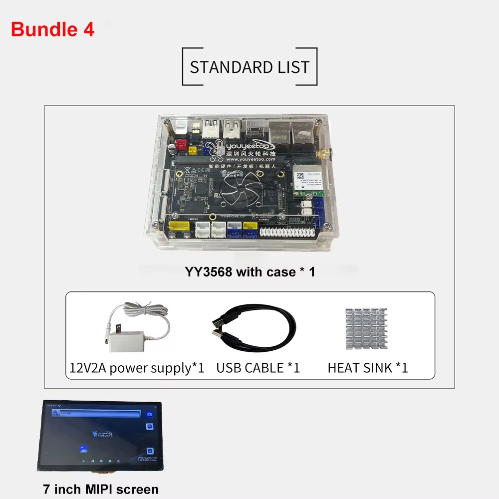YY3568 Dual Gigabit Ethernet Development Board RockChip RK3568 SoC with Expandab