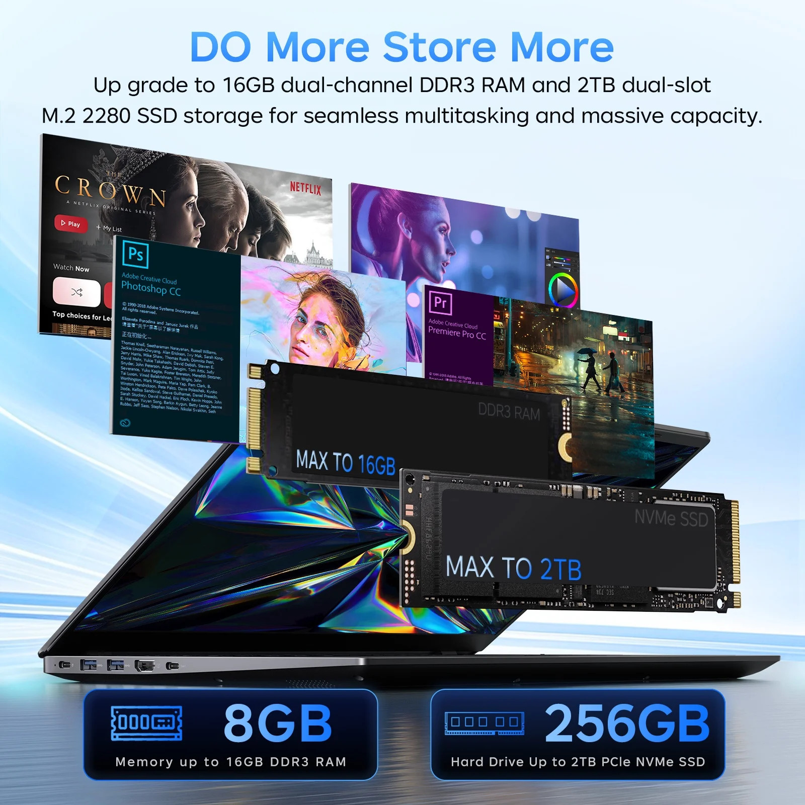 15.6 Inch Windows 11 Laptops New Intel 6500Y 8GB RAM 256GB ROM, FHD Display Type
