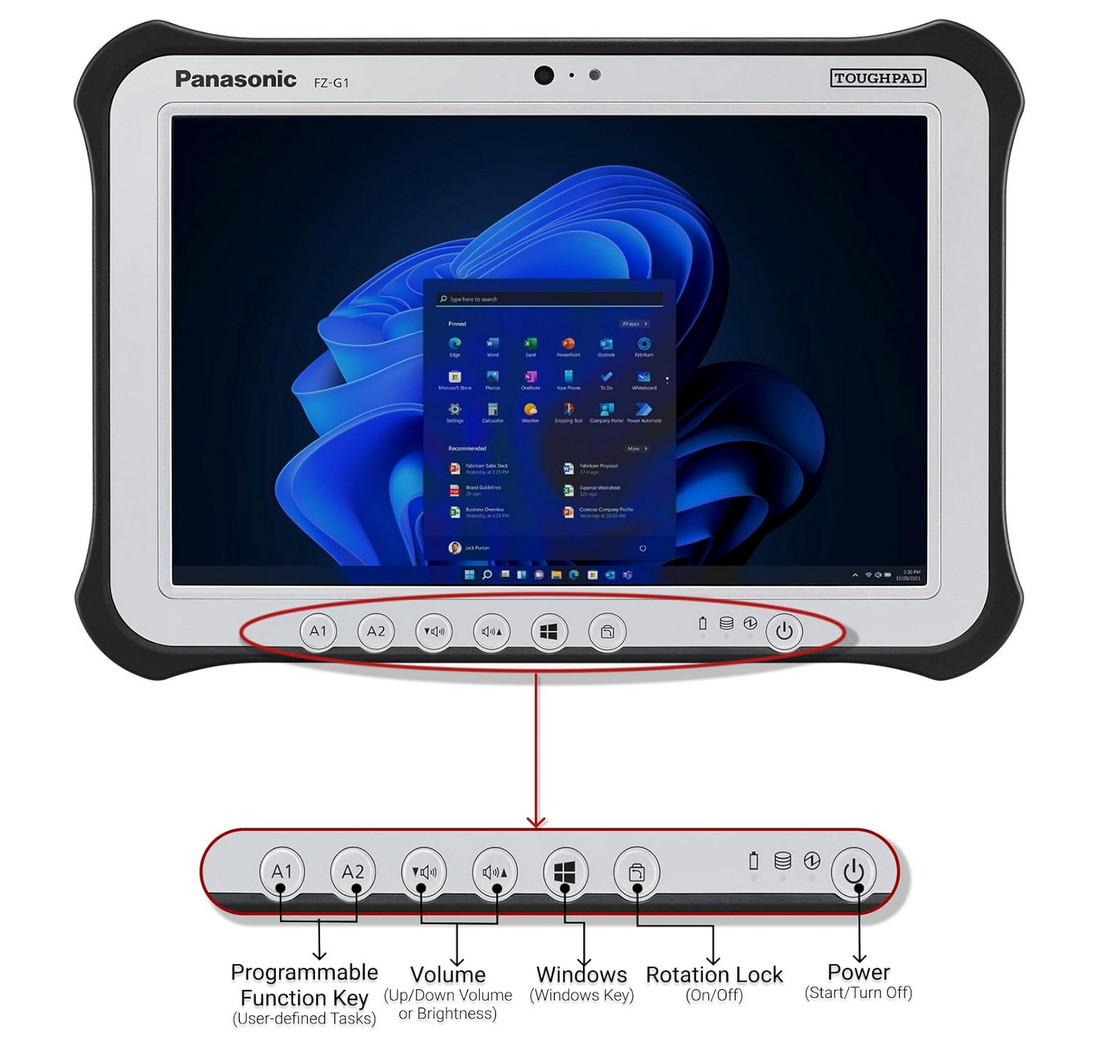 PANASONIC TOUGHPAD FZ-G1 MK4, 10.1″ i5-6300U, 8GB, 256GB SSD GPS LAN 4G LTE