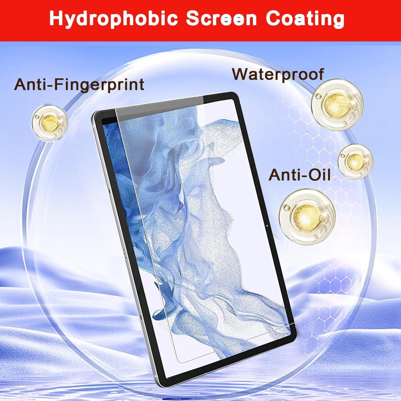 Screen Protector For Galaxy Tab S10 Plus/S9 Plus/S9 FE+/S7 FE/S8+ 12.4 Inch 2024