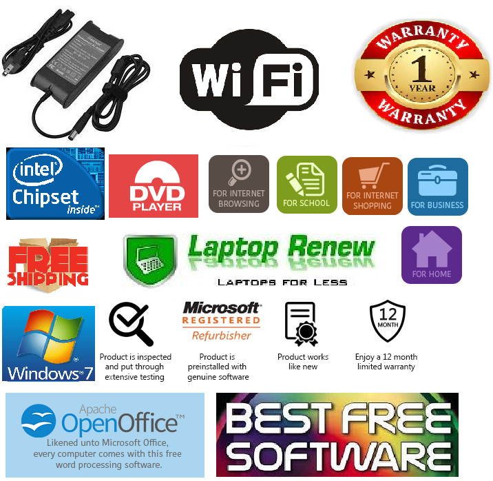 Dell Laptop Duo Windows 10 Pro 64 bit 128gb ssd RS232 DB9 Serial Port-YR WTY