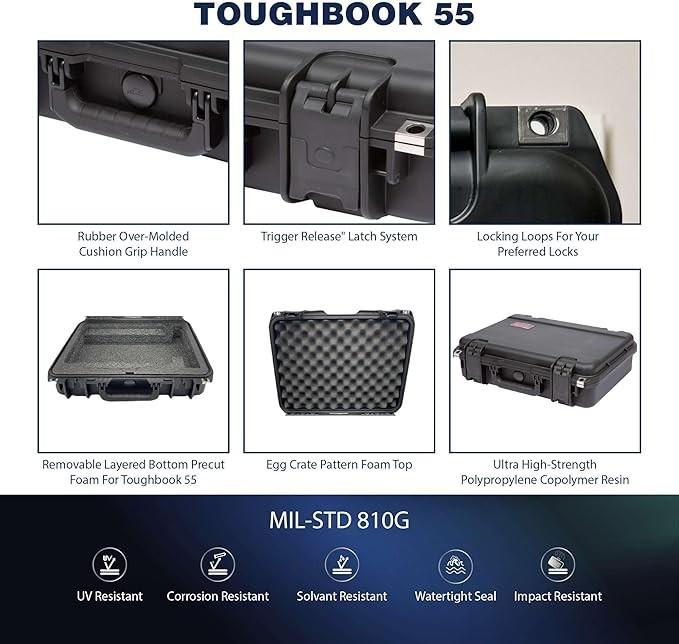 Panasonic Toughbook FZ-55 i7-8665U 64GB 2TB Touchscreen, Webcam, Win 11 Pro, 4G