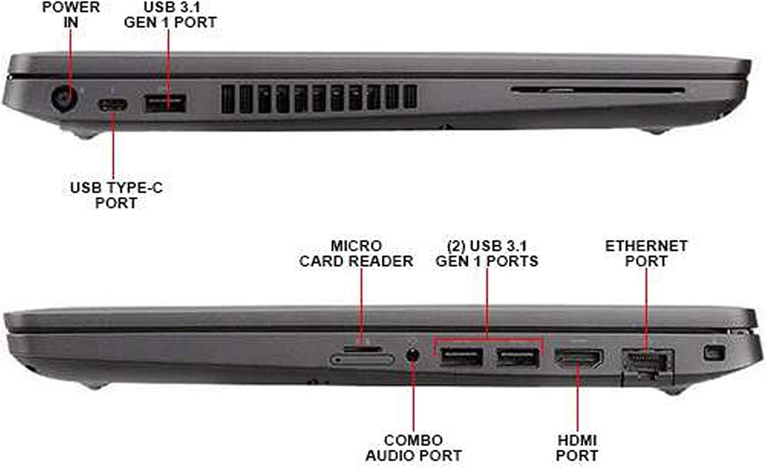 Dell 5500_Windows 11 PRO💻New 4TB SSD_24GB💻Webcam-Backlit💥Backlit💥Office 2024