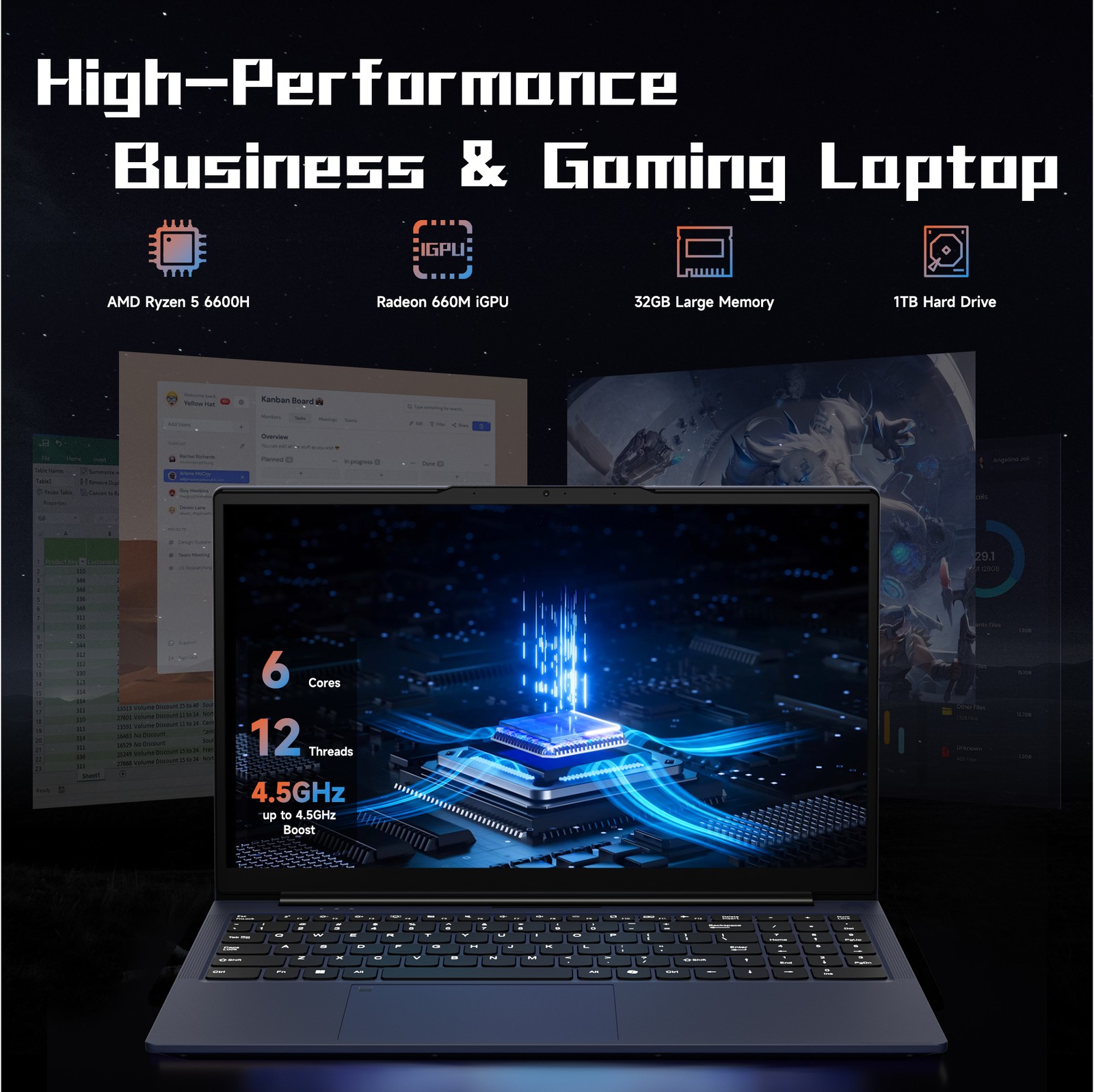 NIMO 15.6″ IPS FHD-Gaming-Laptop, AMD Ryzen 5 6600H 6-Cores 660M GPU 4.5GHz