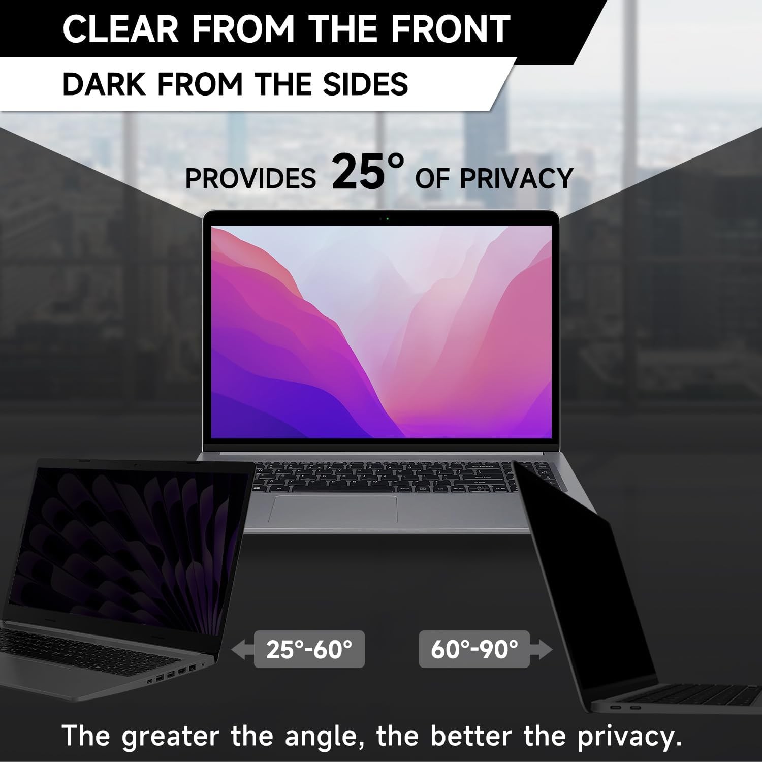 2 Pack Privacy Screen Compatible with MacBook Pro 16 Inch Screen Protector (2021