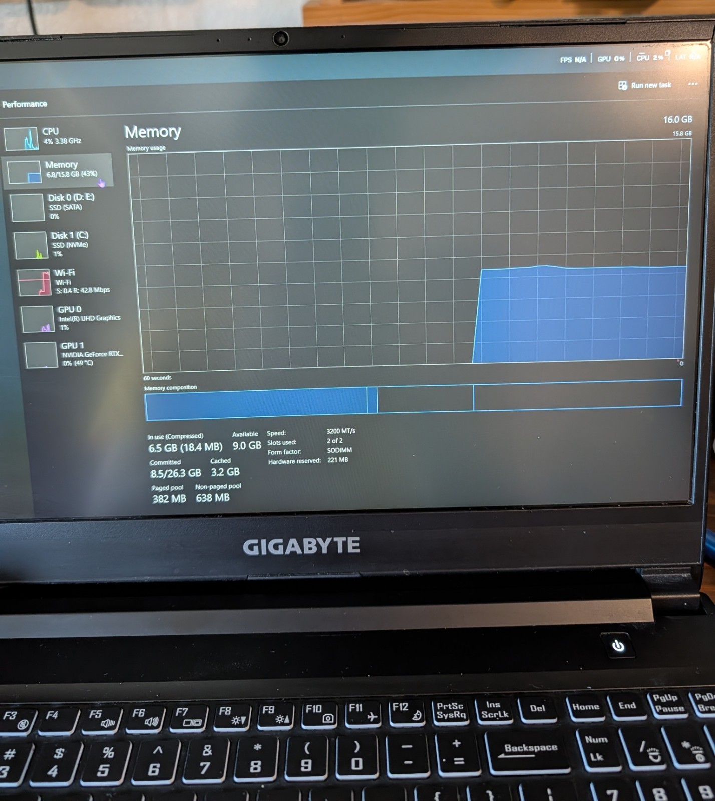 GIGABYTE G5 GD 15.6″ Gaming Laptop i5-11400H 16GB 500GB SSD RTX 3050 W11