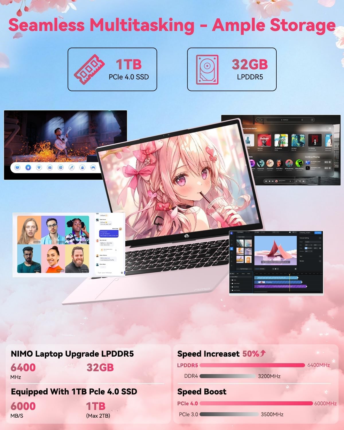 NIMO 15.6″ FHD Gaming Laptop, 8 Cores AMD Ryzen 7 Pro 6850U 32GB LPDDR5 RAM 1TB