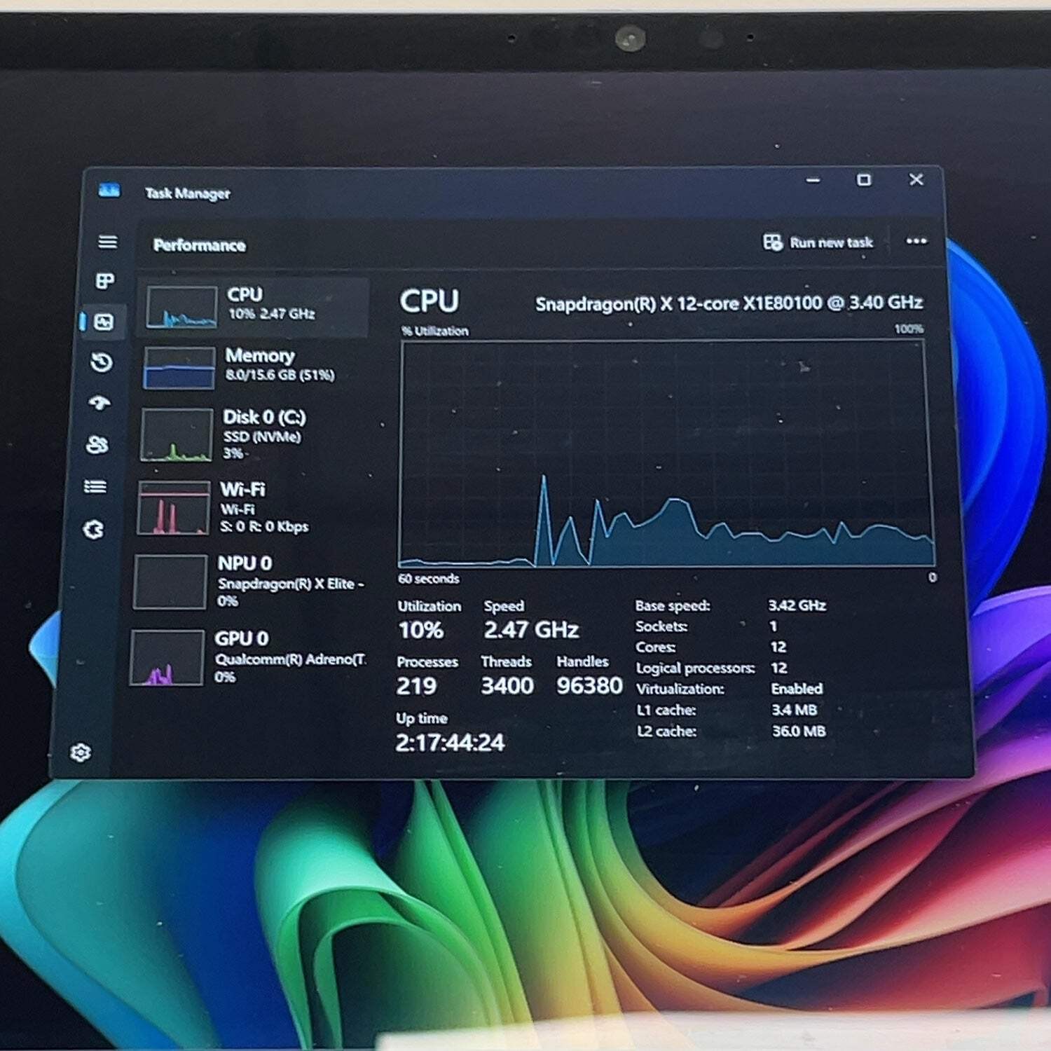 Microsoft Surface Pro 11 2076 13″ Snapdragon X 3.42GHz 16GB RAM 1TB SSD