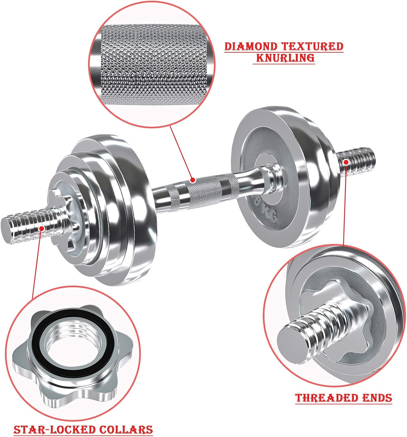 Fitness Dumbbells Set, Adjustable Weight Sets up to 11/22/44/66/100 Lbs, with Me