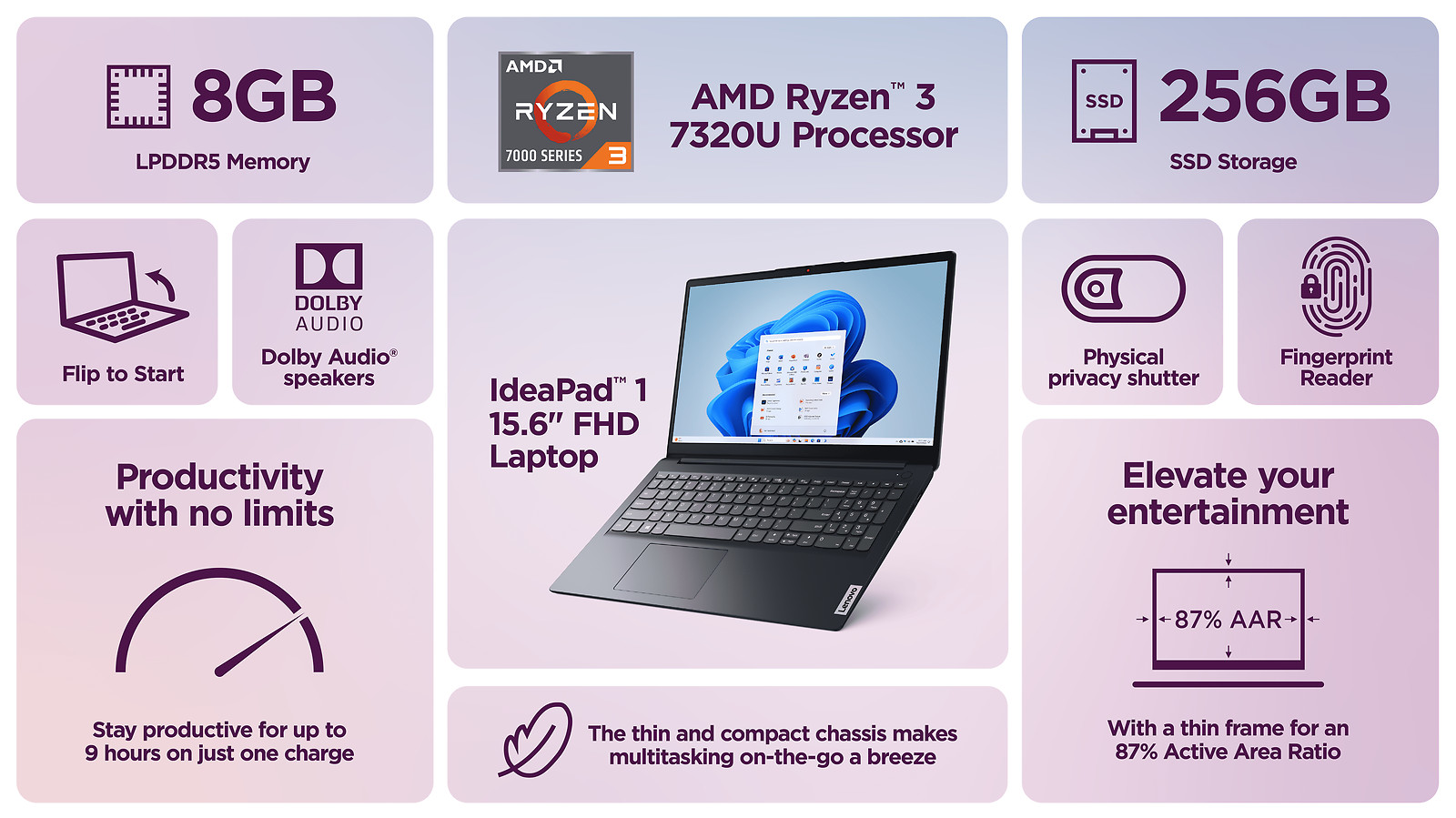 Ideapad 1 15.6 Inch Laptop AMD Ryzen 3-7320U 8GB RAM 256GB SSD Abyss Blue