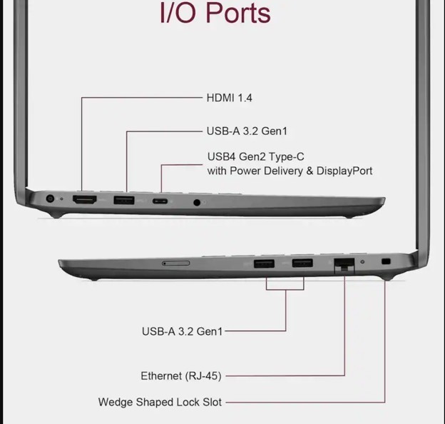 Dell – Upgraded – Latitude 3450 14″ FHD Business Laptop – Intel Core i7 with 32G