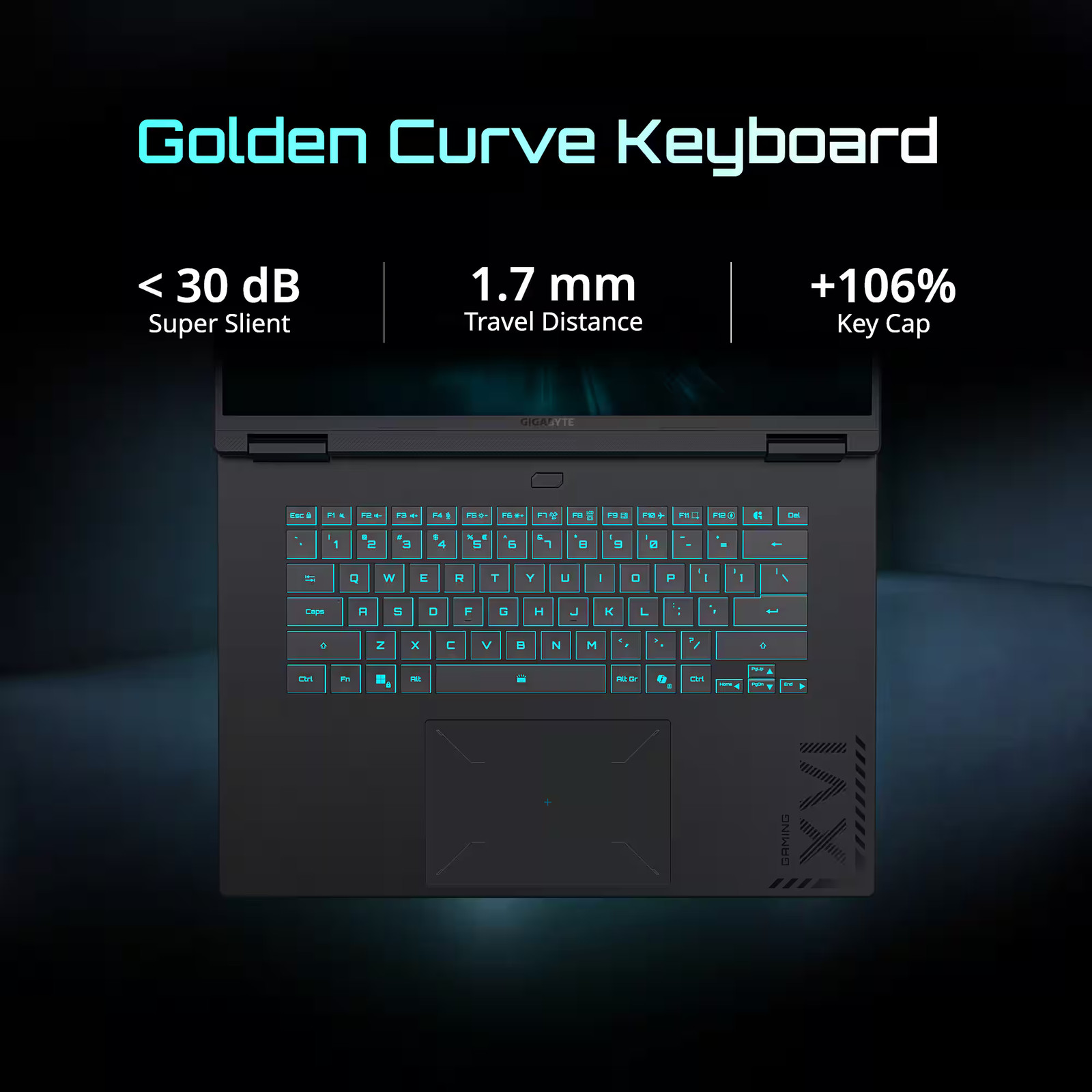 GIGABYTE – GAMING A16 Gaming Laptop – 165Hz 1920×1200 WUXGA – RTX 5050 – AMD …