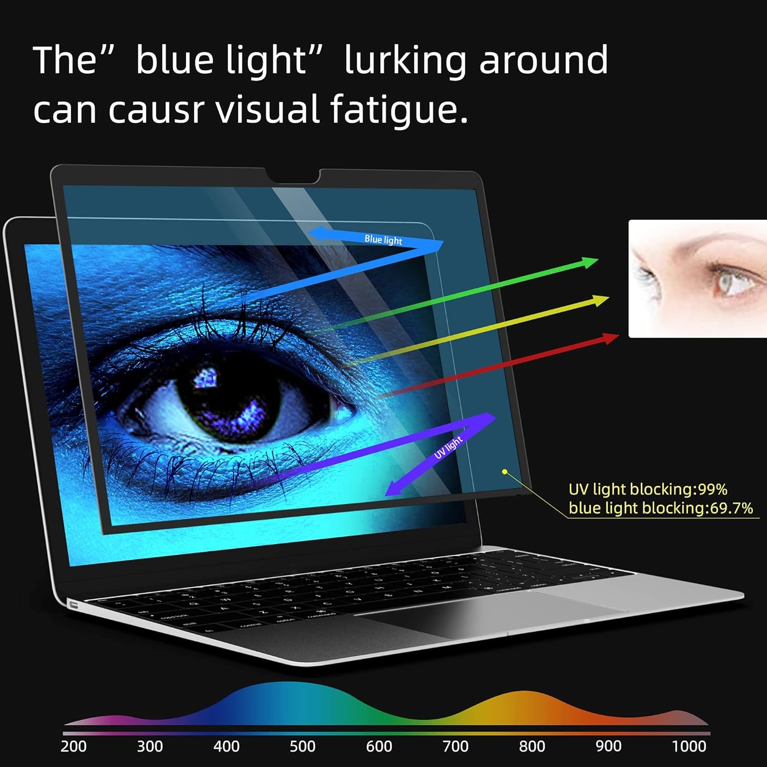 Anti-Glare Anti-Blue Light Screen Protector for Surface Laptop 6/5/4/3 15 inch