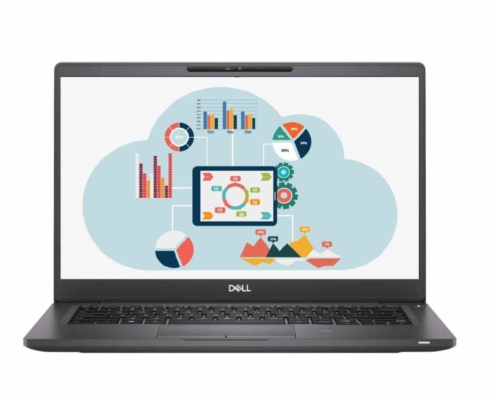 DELL Latitude 7400 Laptop Core i7 FHD 1080P 1920×1080 32GB RAM 1000GB SSD e