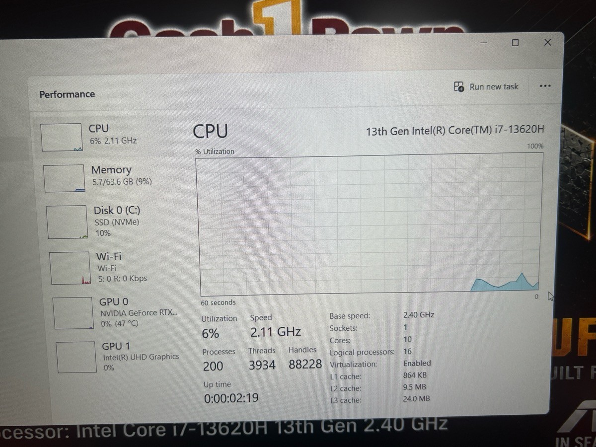 ASUS TUF F15 FX507VV i7-13620H RTX 4060 64GB RAM 1TB SSD (CP1126087)