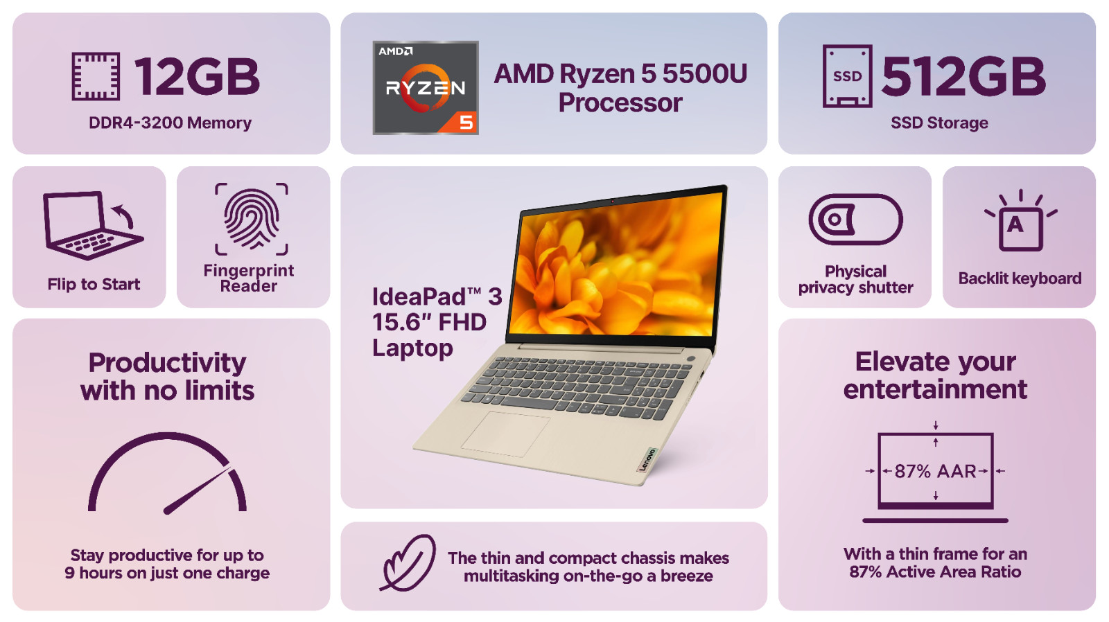 New Lenovo IdeaPad Laptop 15.6 6-Core Ryzen 5 12GB RAM 512GB SSD Backlit Copilot