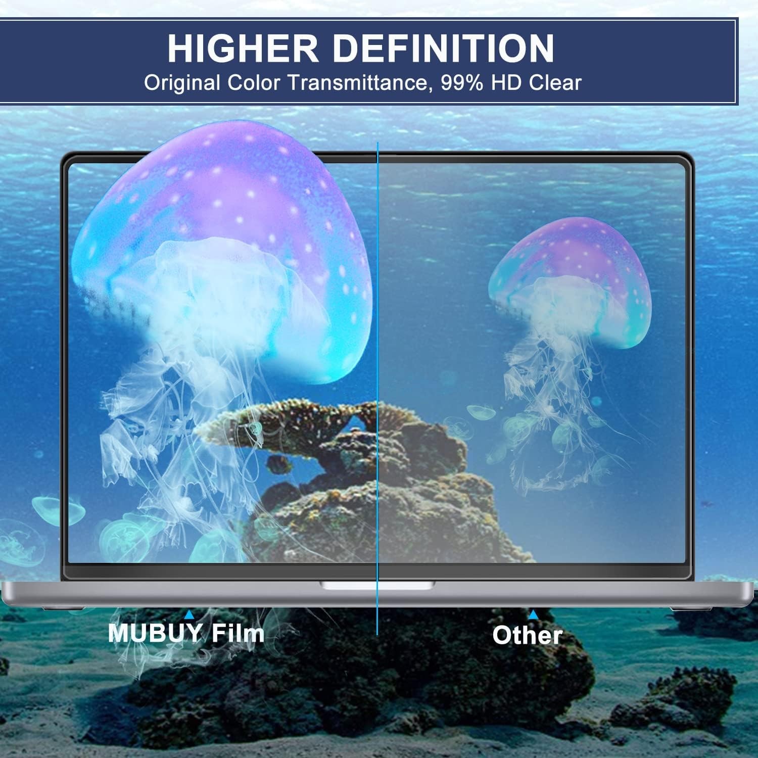 14″ Laptop Screen Protector – High Definition Anti-Scratch Shield for Multiple B